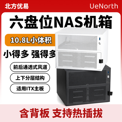 现货-北方优易六盘位NAS机箱