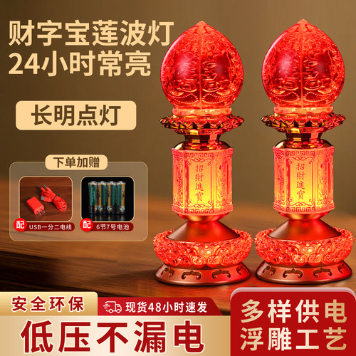 【行业热门榜单】插电led财波灯
