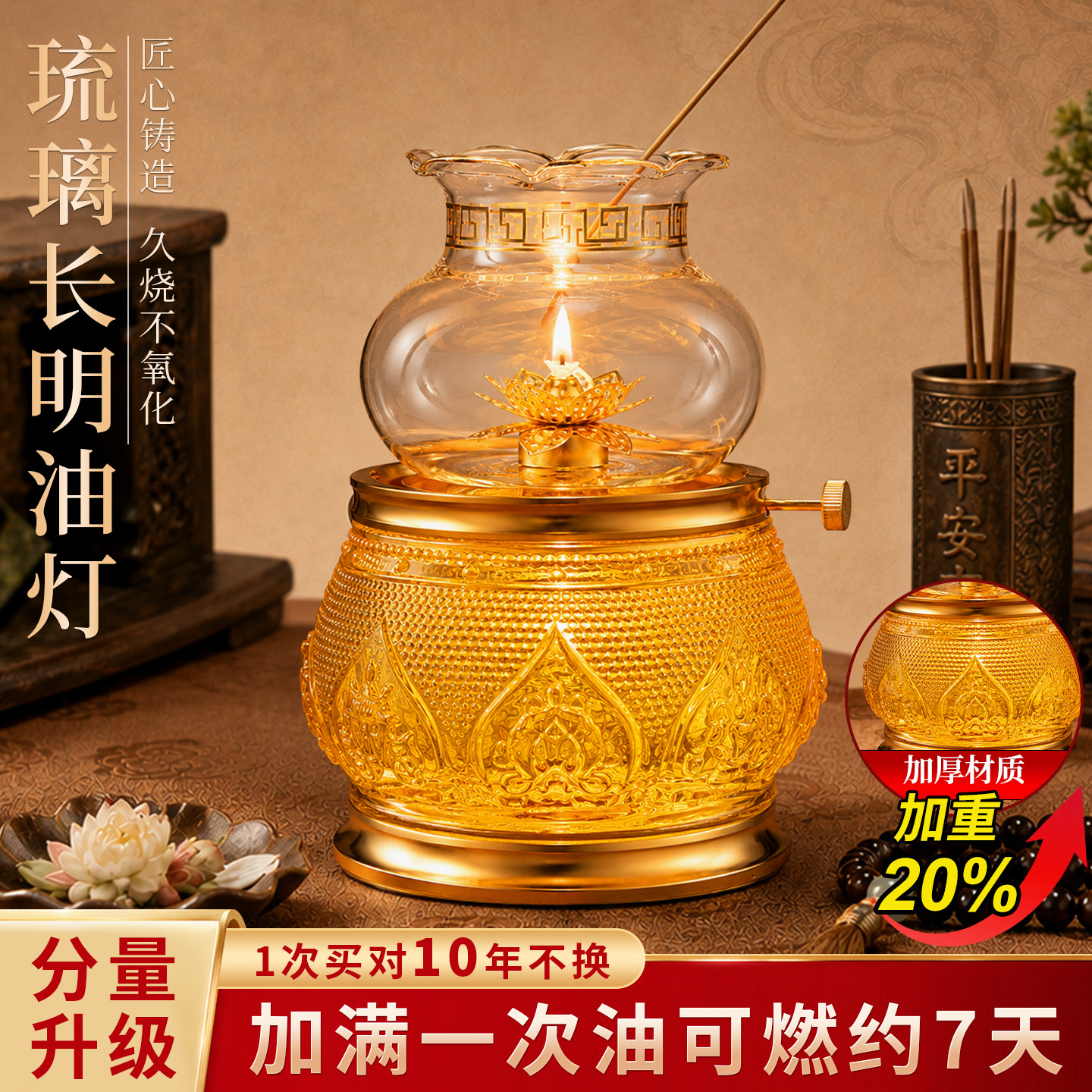 加厚20%琉璃油灯大容量灯身图片