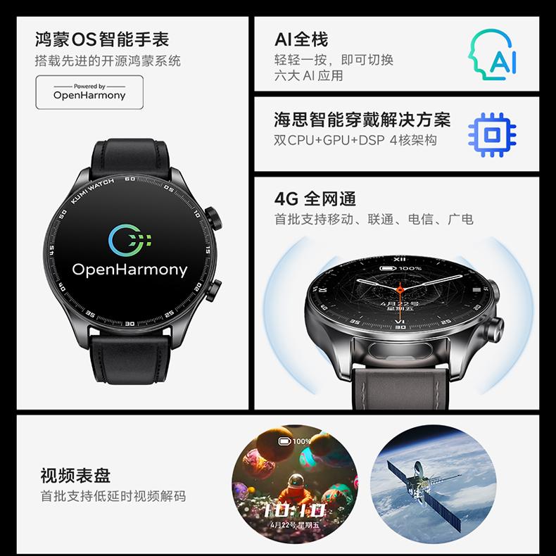 WATCH Soar手表