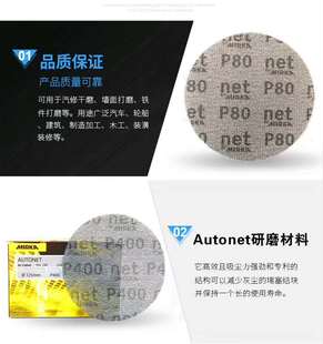 芬兰磨卡AUTONET网砂5寸6寸干磨砂纸无尘 网格砂125MM150mmn