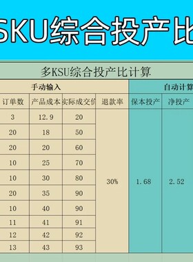 多sku平均投产比计算表格roi计算器电商运营实操网店运营托管