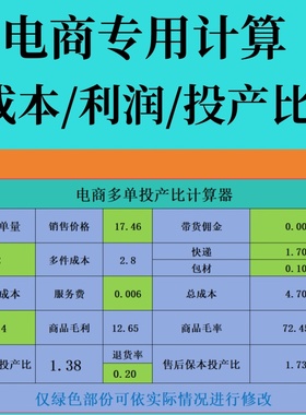 电商专用投产比roi保本投产比盈利投产比成本利润自动计算