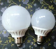 360°led