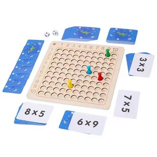 Ninety nine multiplication table toy game, designed specific