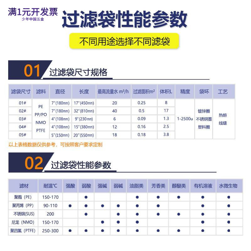 定制PP聚丙烯无纺布液体过滤袋PE