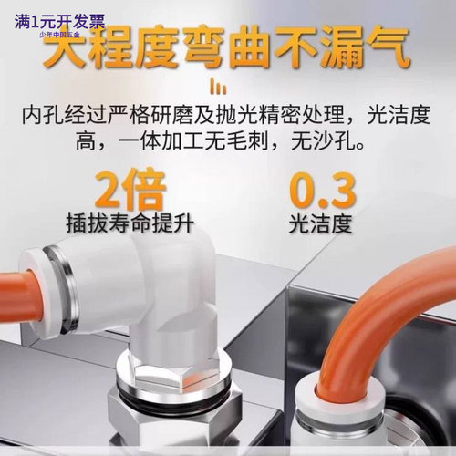气动快插接头G螺纹PL8/6/4带密封
