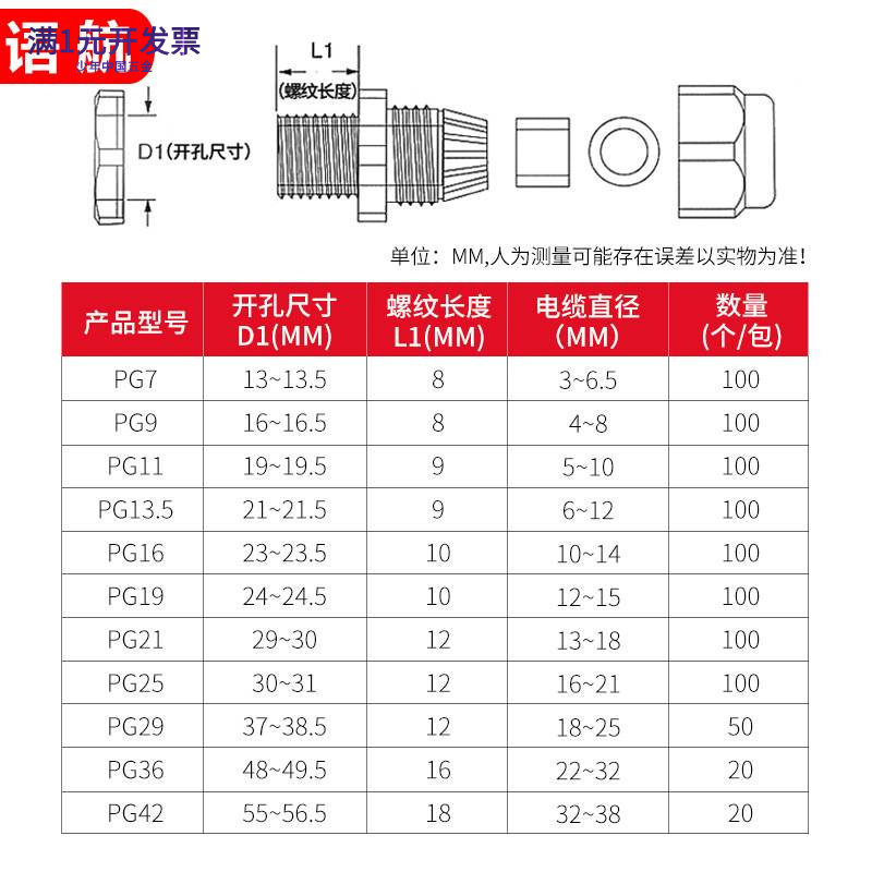 尼龙电缆防水接头PG9塑料螺套密