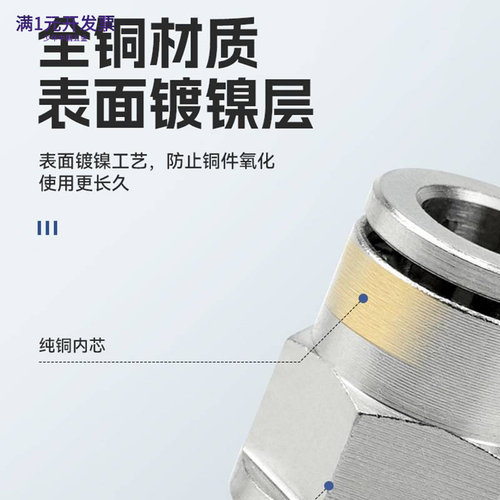 G螺纹气动气管快速插接头PC8-G02