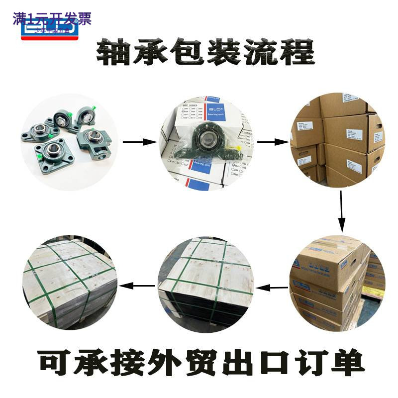 方形带座轴承ucf201f203f204205