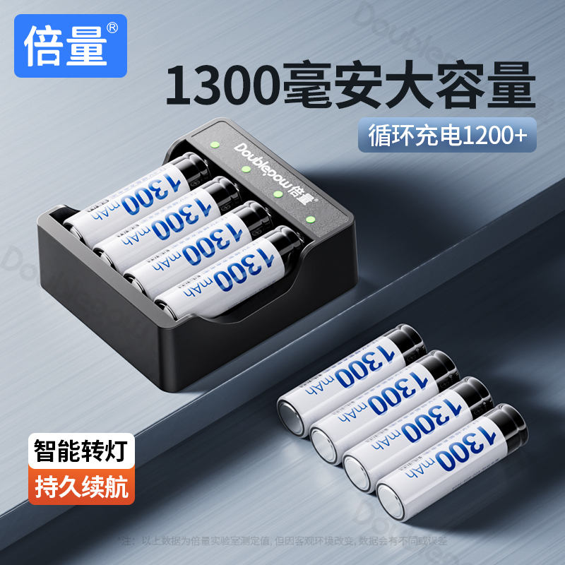 【新品首发】福利抢先购