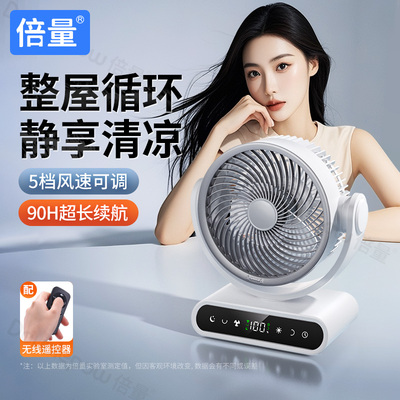 【全屋制冷循环扇】空调级大冷风