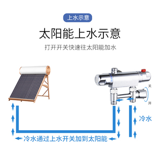 太水阳能恒温阀混上水支架配件家阳用太能水开上关恒温门阀配阀件