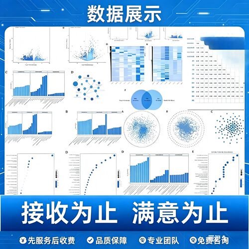 空间转录组分析 单细胞测序 数据挖掘 细胞注释 marker分析