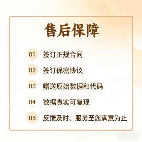 分子动力学模拟 Gromacs Vasp Lammps Gaussian DFT模拟计算代算