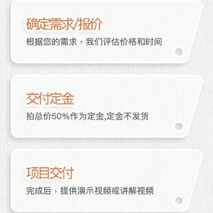 Abaqus ANSYS CST CFD仿真 Adams comsol Fluent 代做hfss天线ADS