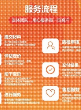 MATLAB代编遗传算法车辆路径规画改进多目标优化Python强化学习代
