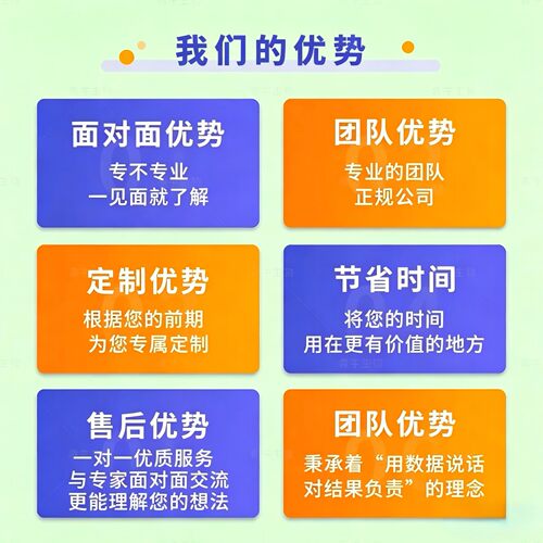 网络药理学faers数据库挖掘/中药复方/分子对接/生信分析套餐服务