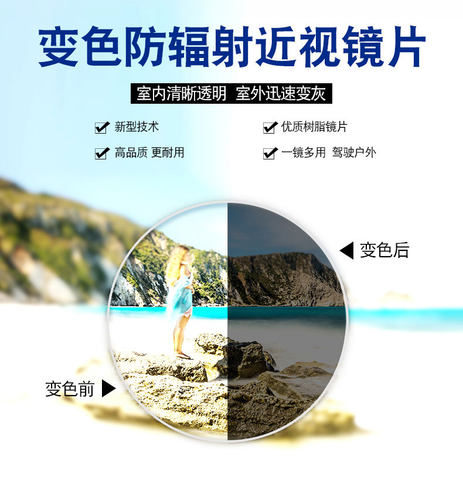 超薄急速防辐射高度近视变色镜片