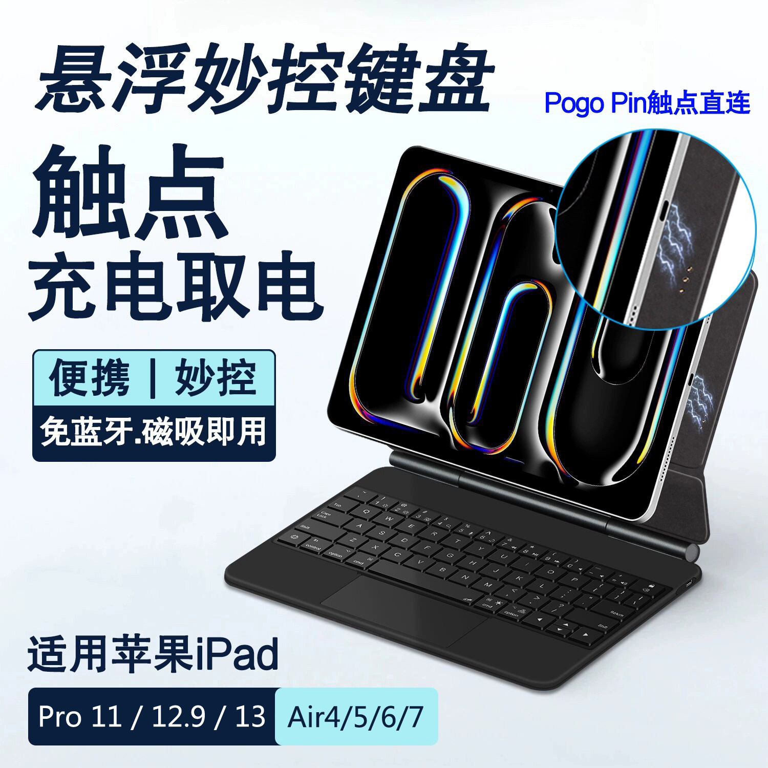 适用苹果iPadAir7/6/5/4