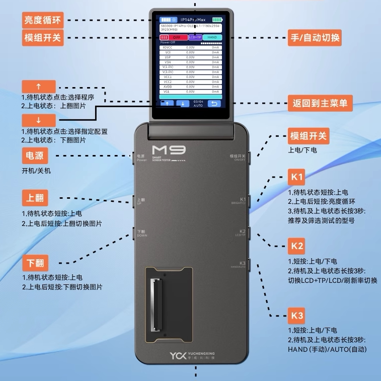适用宇成兴M9测试架苹果1