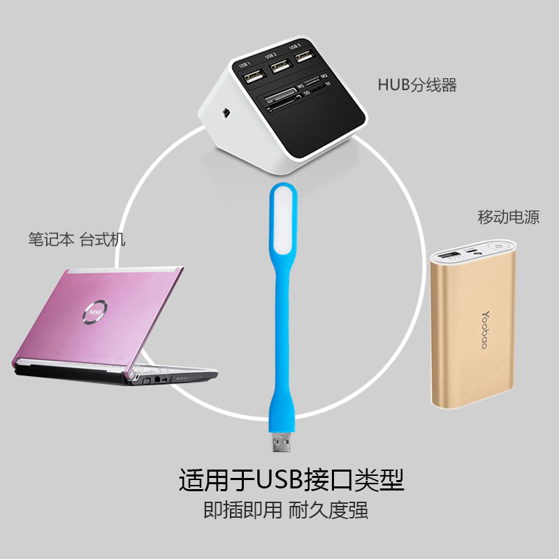 Lampe USB - Ref 373866 Image 4