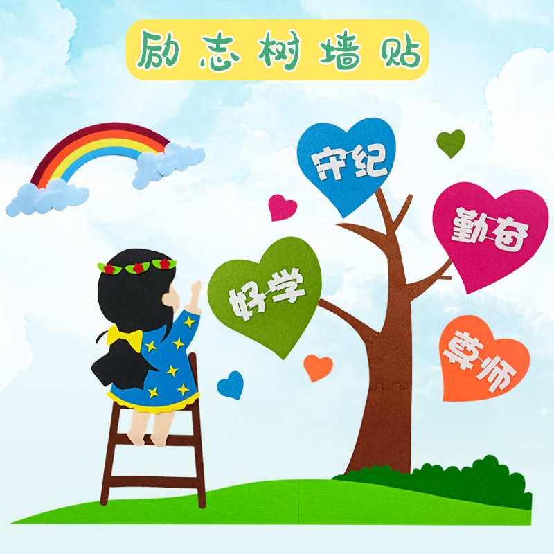 黑板报幼儿园环创小学教室装饰