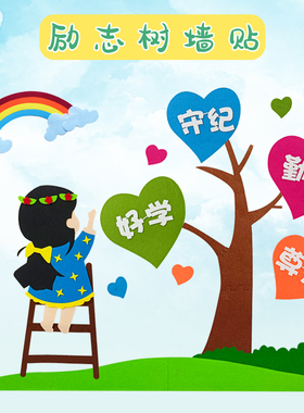黑板报幼儿园环创小学教室装饰
