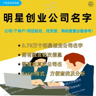 公司个体户注册取名起名名字大全 商标注册取名 创业项目起名