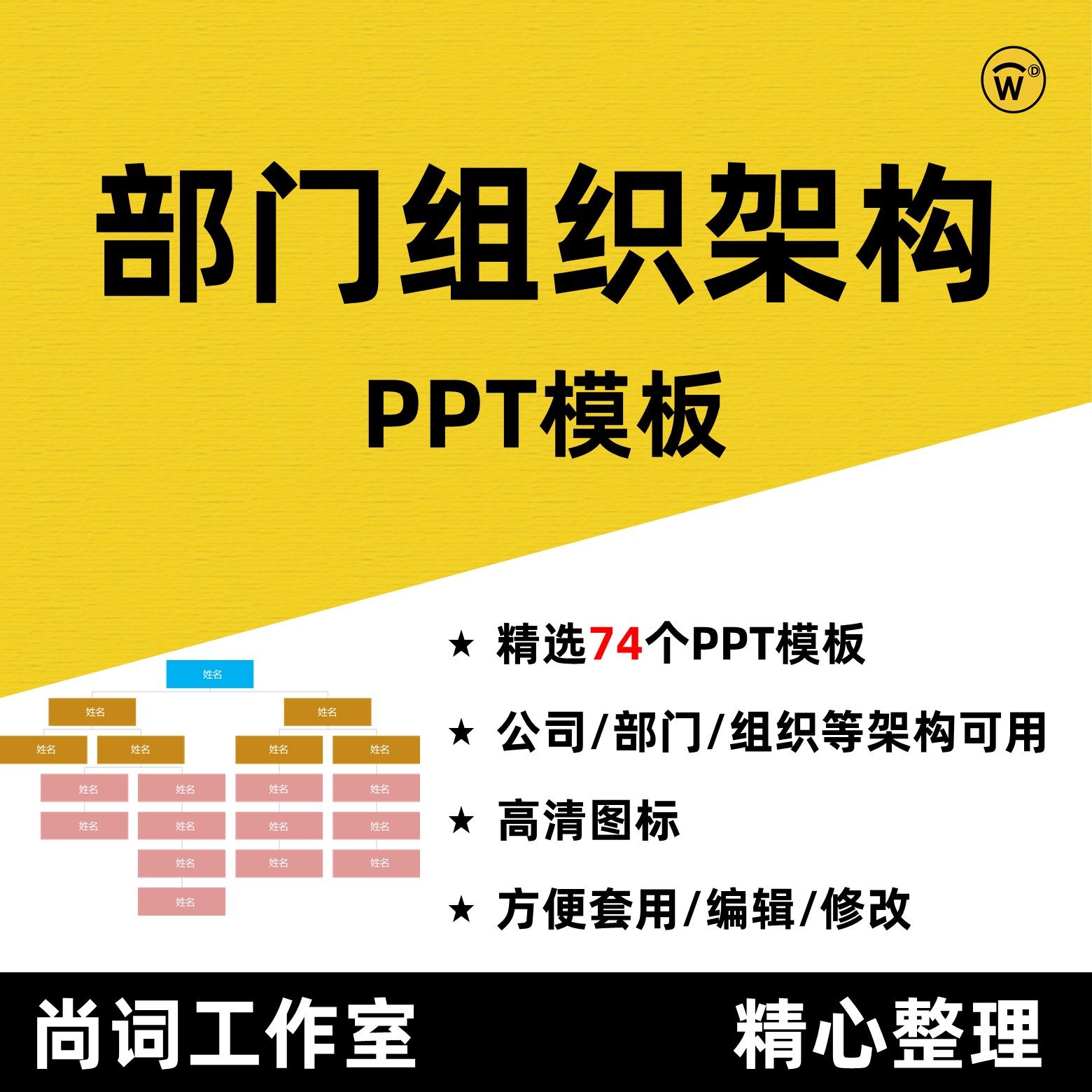 PPT公司组织架构部门人员结构示意图模板 商业计划介绍 设计素材