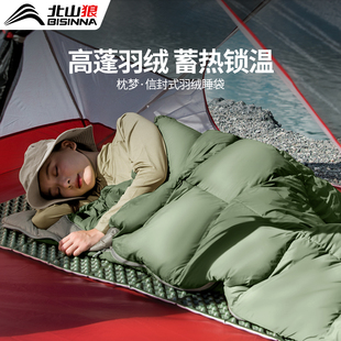 北山狼户外羽绒睡袋成人露营零下10度轻量化白鸭绒便携被子两用