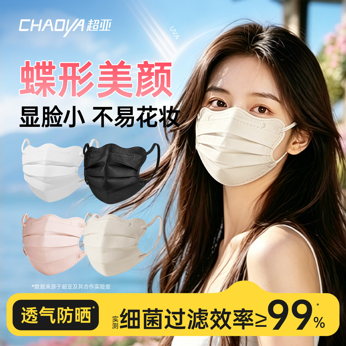 【upf50+】网红口罩医用外科防晒
