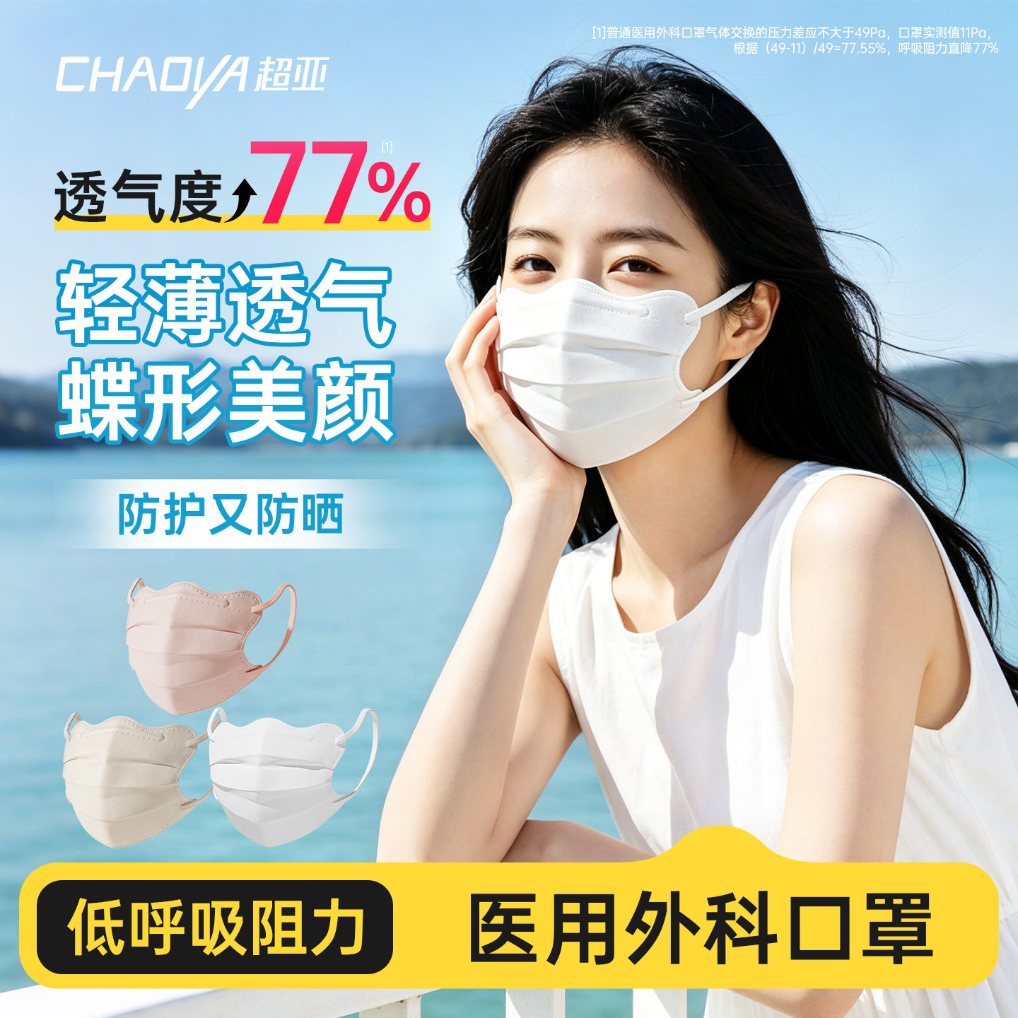 超亚低呼吸阻力医用外科口罩一次性医疗夏季透气女性高颜值防晒款 - 实物图