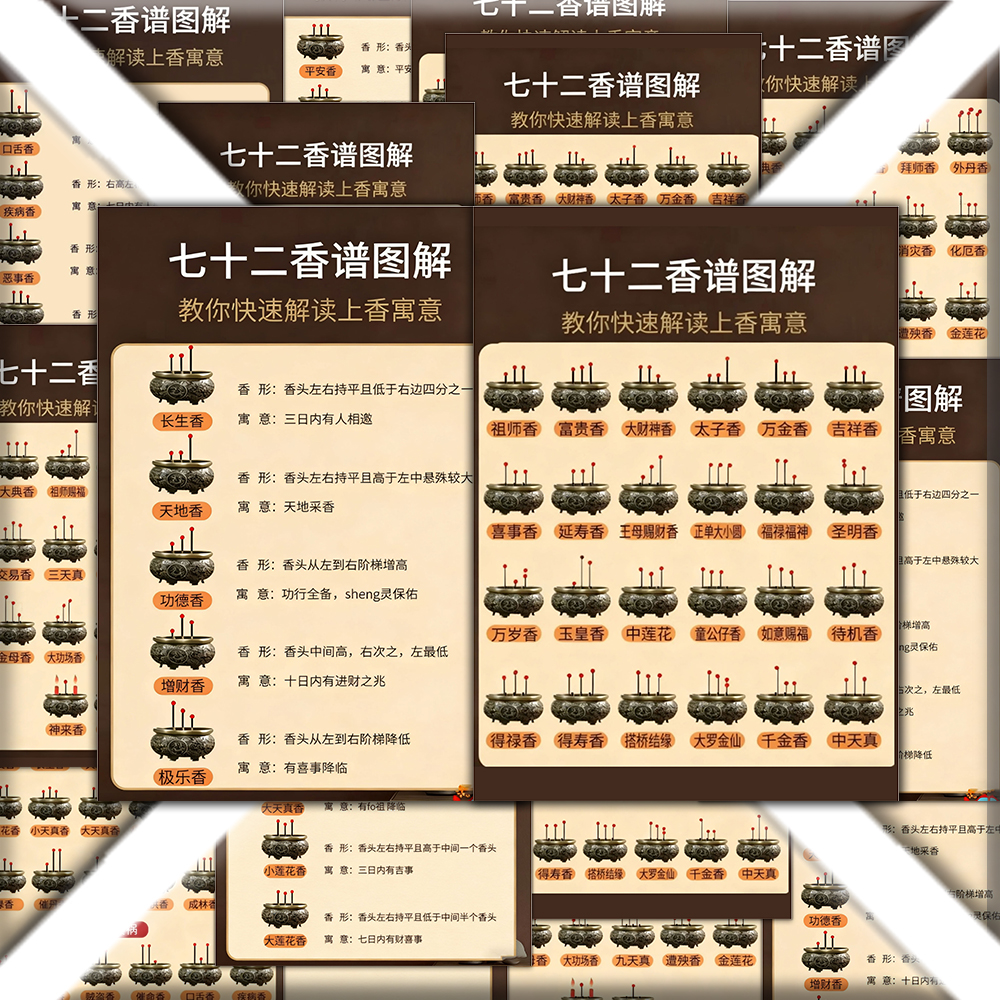 【加大高清】香谱寓意贴纸古代二十四香谱图鉴香道文化科普贴画