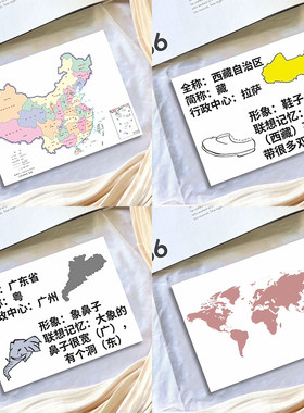 中国省区地图小卡地理创意趣味认识地图省份图解知识便捷装饰卡片