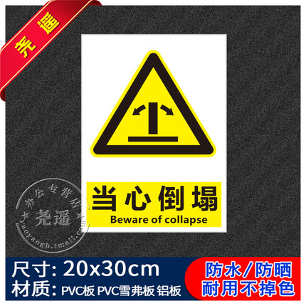 当心倒塌禁止吸烟提示牌消防安全标识牌警告标志用电车间工厂标识贴纸建筑工地标牌警示牌严禁烟火危险设备