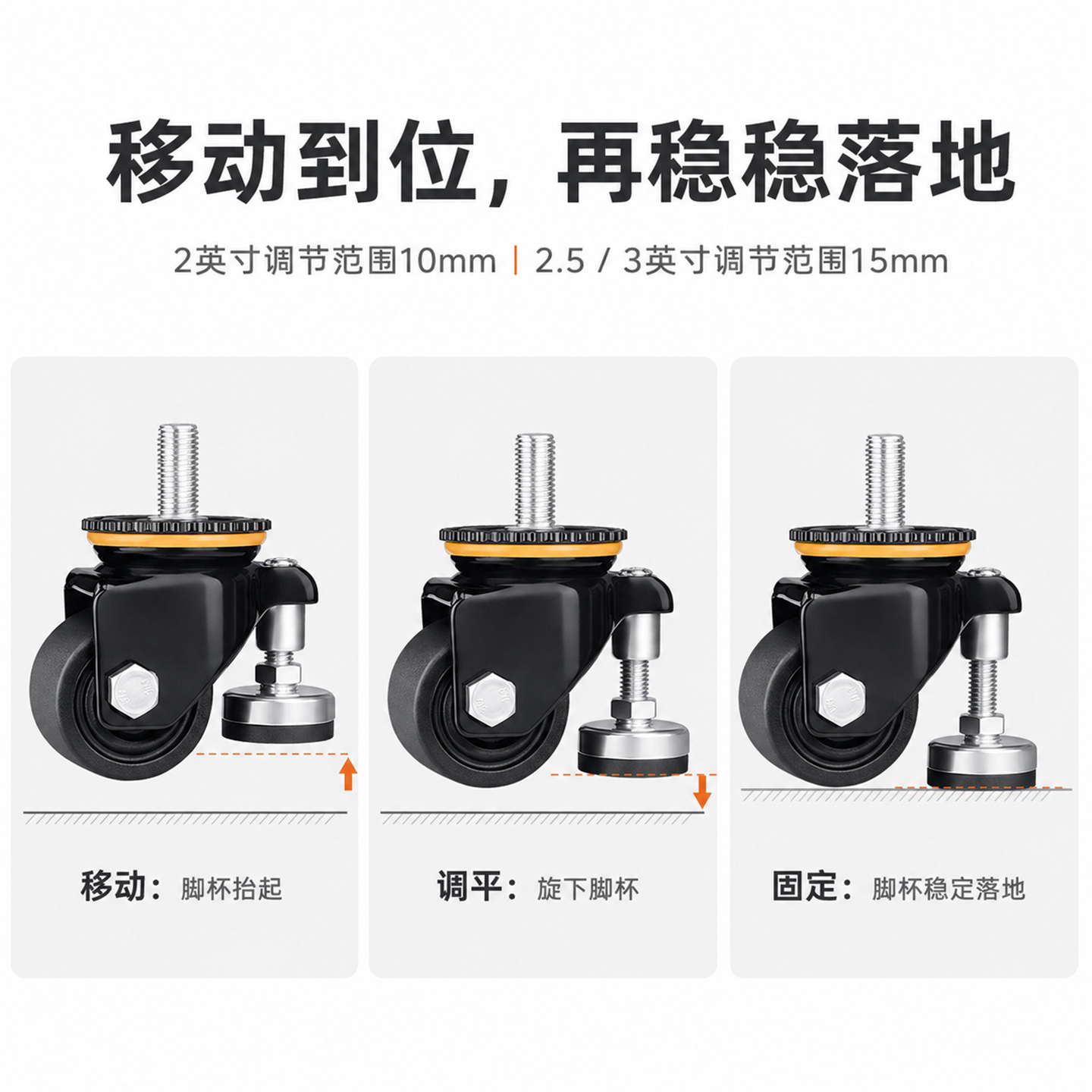 福马轮水平调节脚轮M16/M20丝杆2-3英寸设备移动调平固定轮