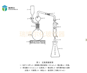 NY T�6�8297-1995 有机肥料中总氮含量的测定有机质含量的测定