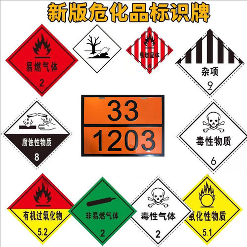 新国标版危险品化学菱形标志牌