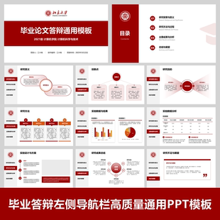 C134 高质量毕业答辩左侧导航栏通用PPT模板开题报告学术报告本