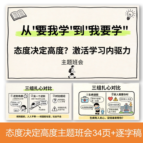 C464 激活学习内驱力主题班会34页+逐字稿