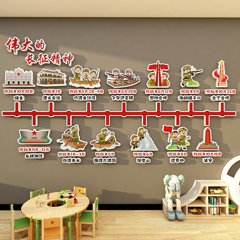 幼兒園環(huán)創(chuàng)長征精神紅色主題文化墻裝飾布置成品愛國教育背景墻貼