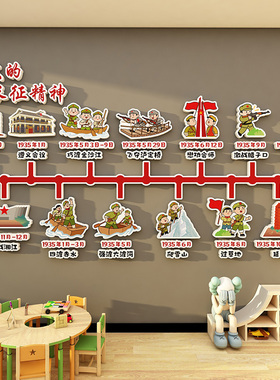 幼儿园环创长征精神文化墙贴装饰