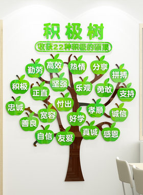 积极心愿树班级布置墙贴亚克力