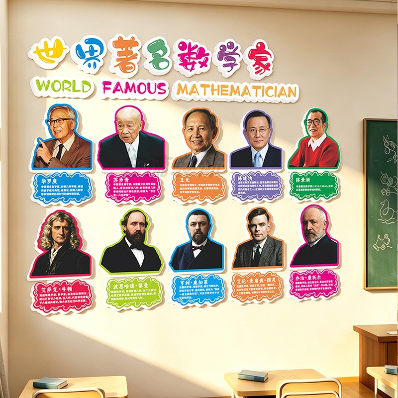 中小学幼儿园数学文化墙贴