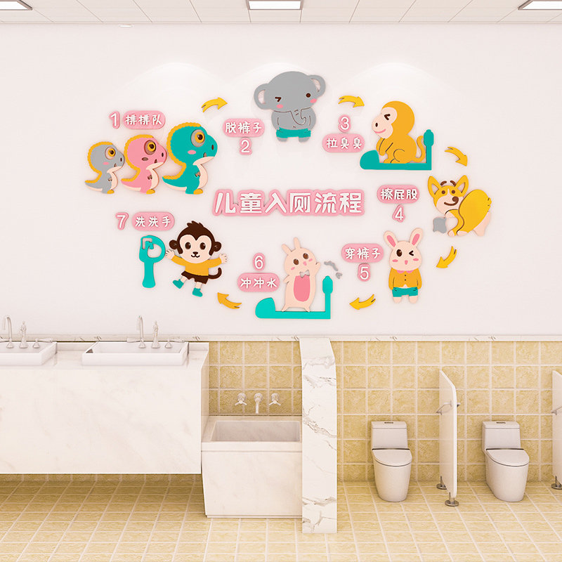 幼儿园入厕所流程图主题墙面装饰卫生间环境创设布置材料卡通墙贴