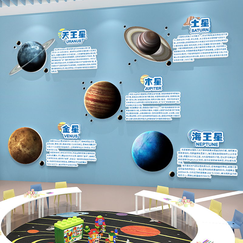 八大行星主题文化墙幼儿园太空科普环创布置中小学走廊教室装饰画图片