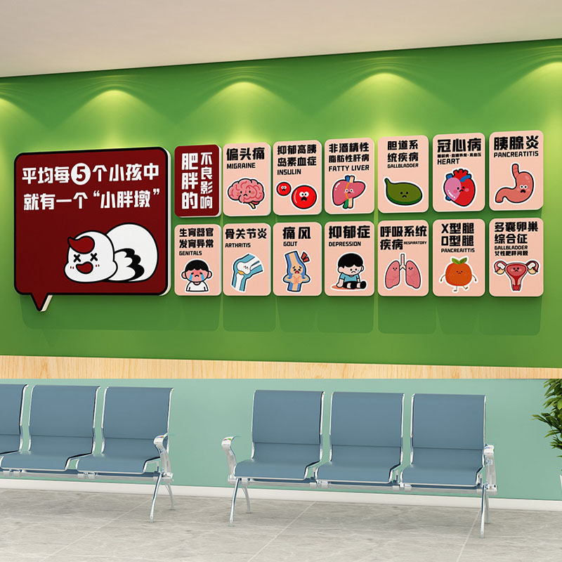 肥胖的危害宣传墙贴幼儿园环创
