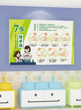幼儿园七步洗手法流程图步骤墙贴