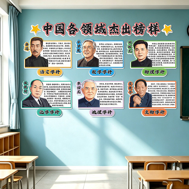 中国各领域杰出榜样墙贴教室立体